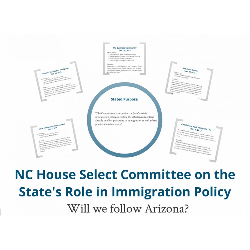 NC House Select Committee on Immigration